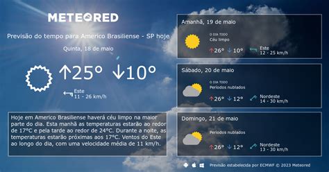previsão do tempo em américo brasiliense